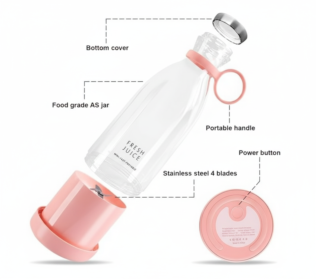 Juice Blender Bottle