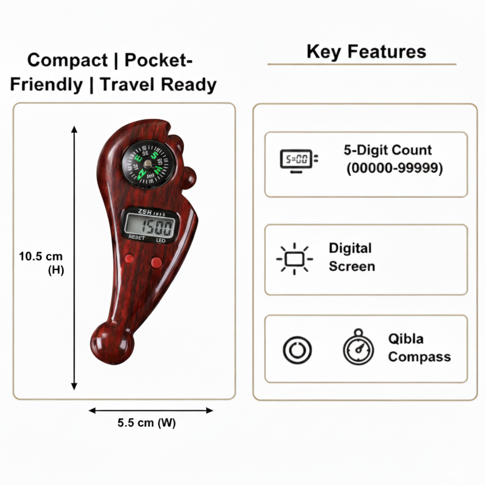 Digital tally counter