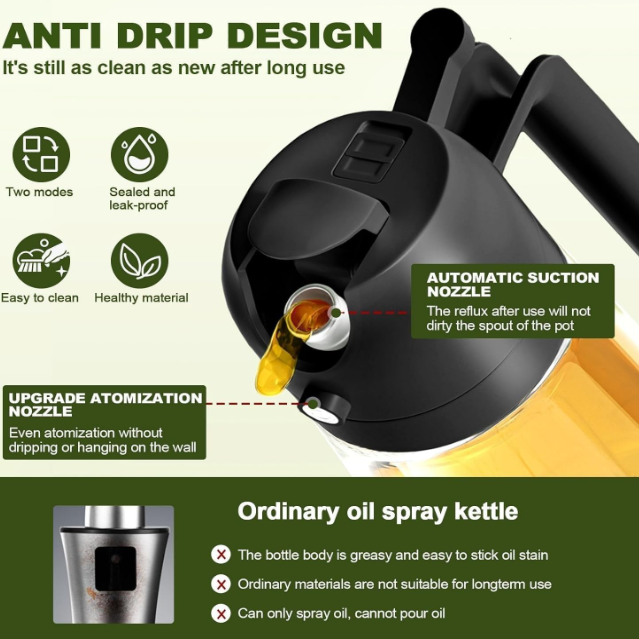2-in-1 Glass Oil Dispenser & Sprayer Bottle - Leak-Proof, High-Heat Borosilicate Oil Container for Air Fryers & Cooking