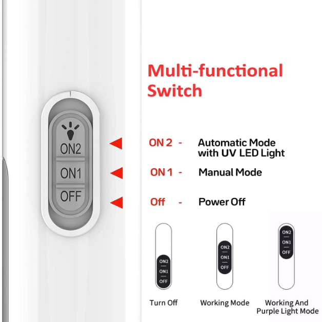 Rechargeable 2-in-1 Bug Zapper Racket & Mosquito Killer Lamp with UV Light | Electric Fly Swatter and USB Charging
